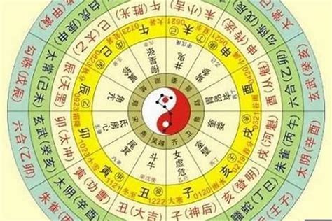 八字推算|免費八字算命、排盤及命盤解說，分析一生的命運